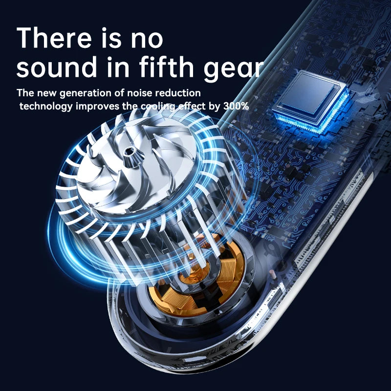 Bladeless Silent Neckband Neck Fan
